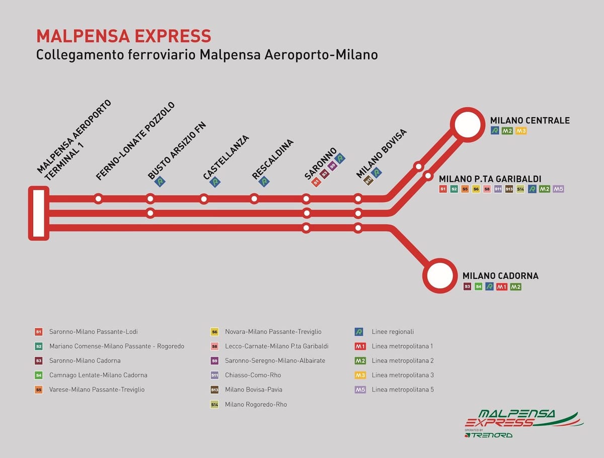 malpensa експрес воз мапа